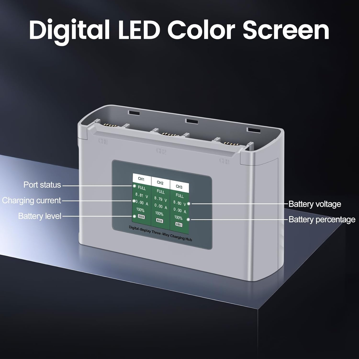 Intelligent 4K Mini Flight Battery 2-Pack with Charging Hub and LCD Display