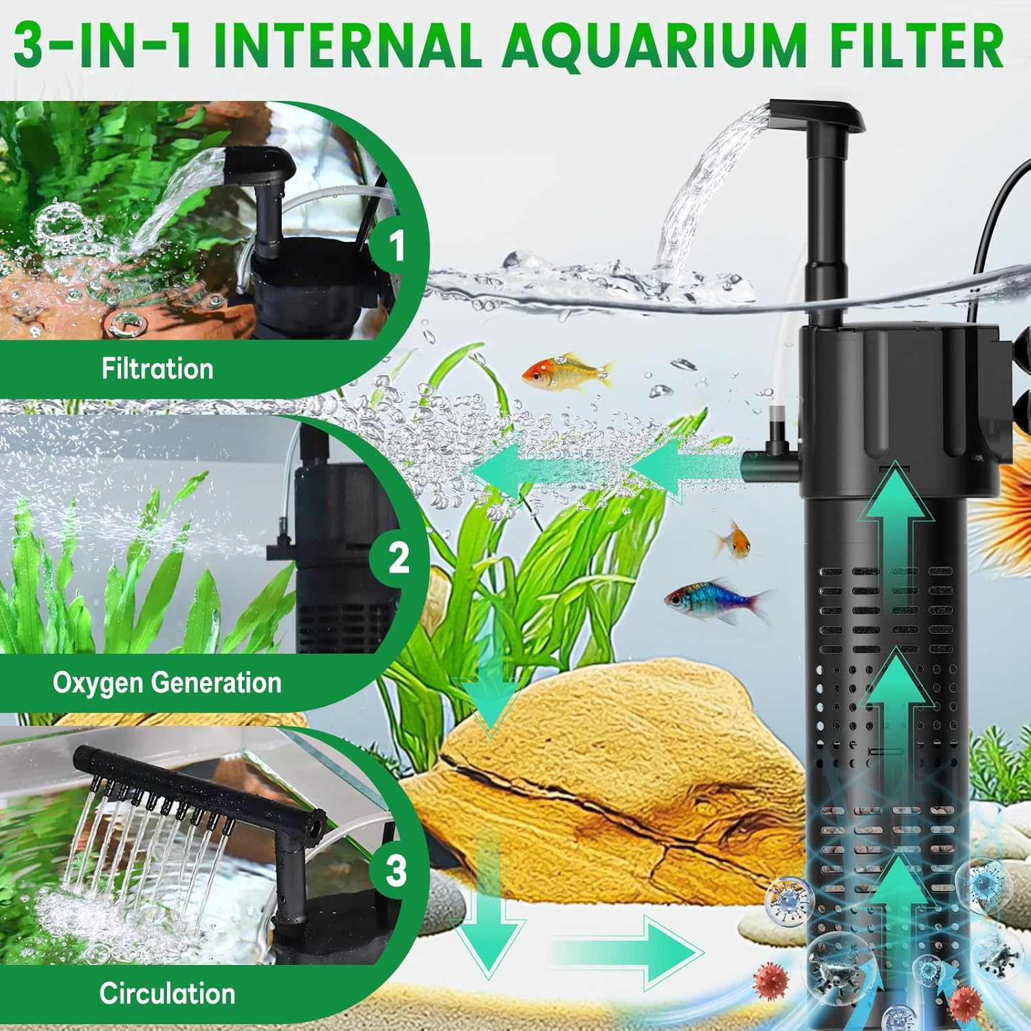 300L/H Internal Aquarium Filter for 15-55L Freshwater & Saltwater Tanks