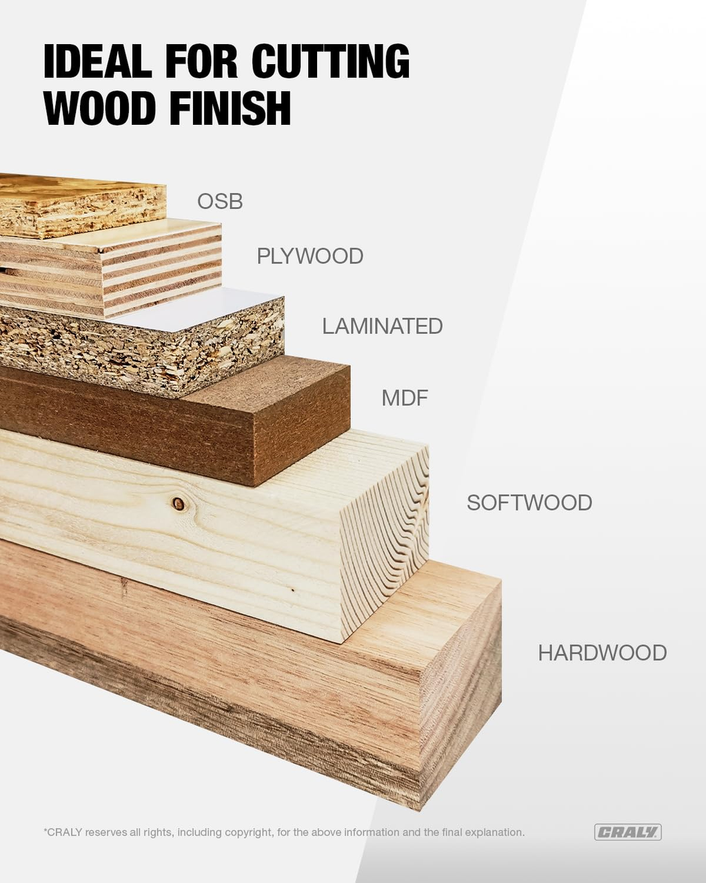 255mm 100T Ultra Fine Wood Cutting Circular Saw Blade with Black Ice™ Coating