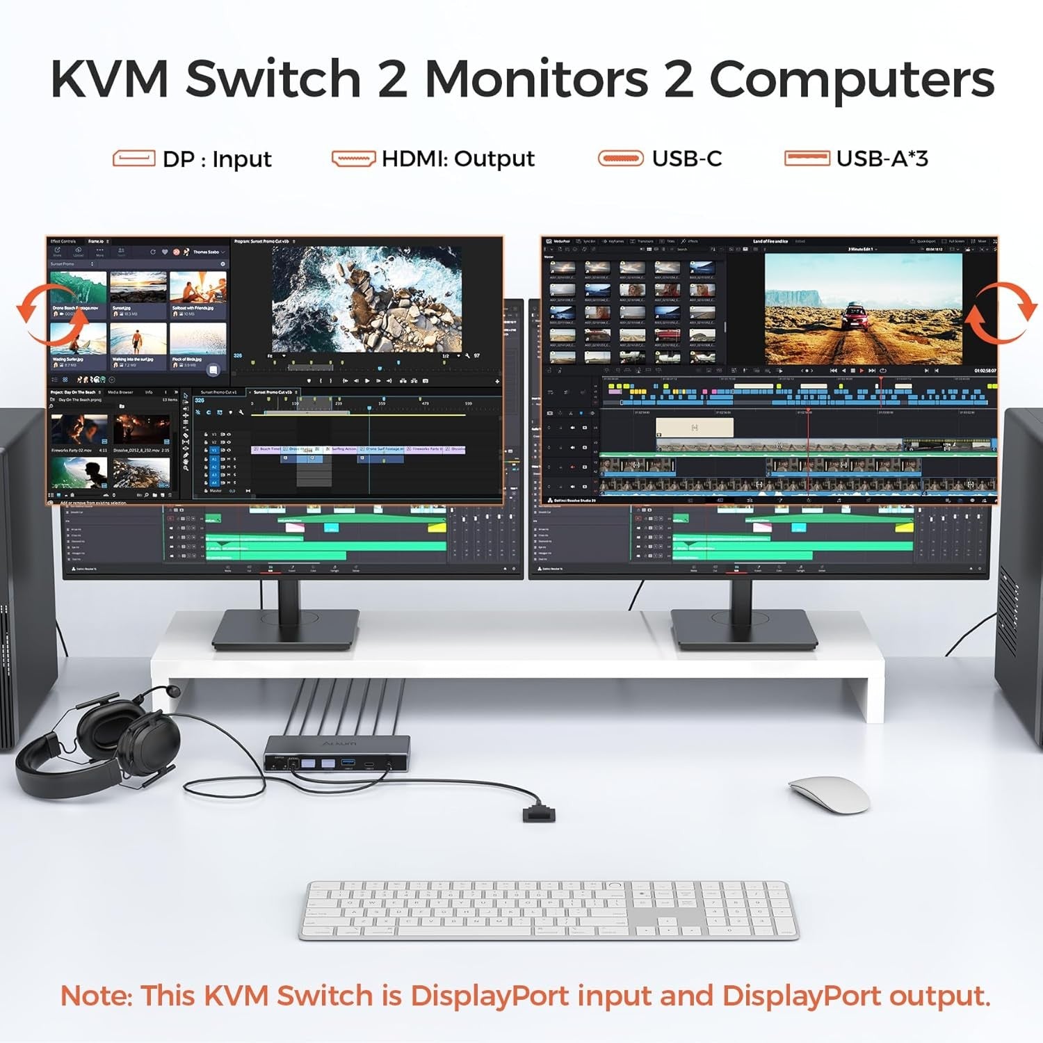 4K HDMI KVM Switch, 2 Computers 2 Monitors, USB 5Gbps, Grey