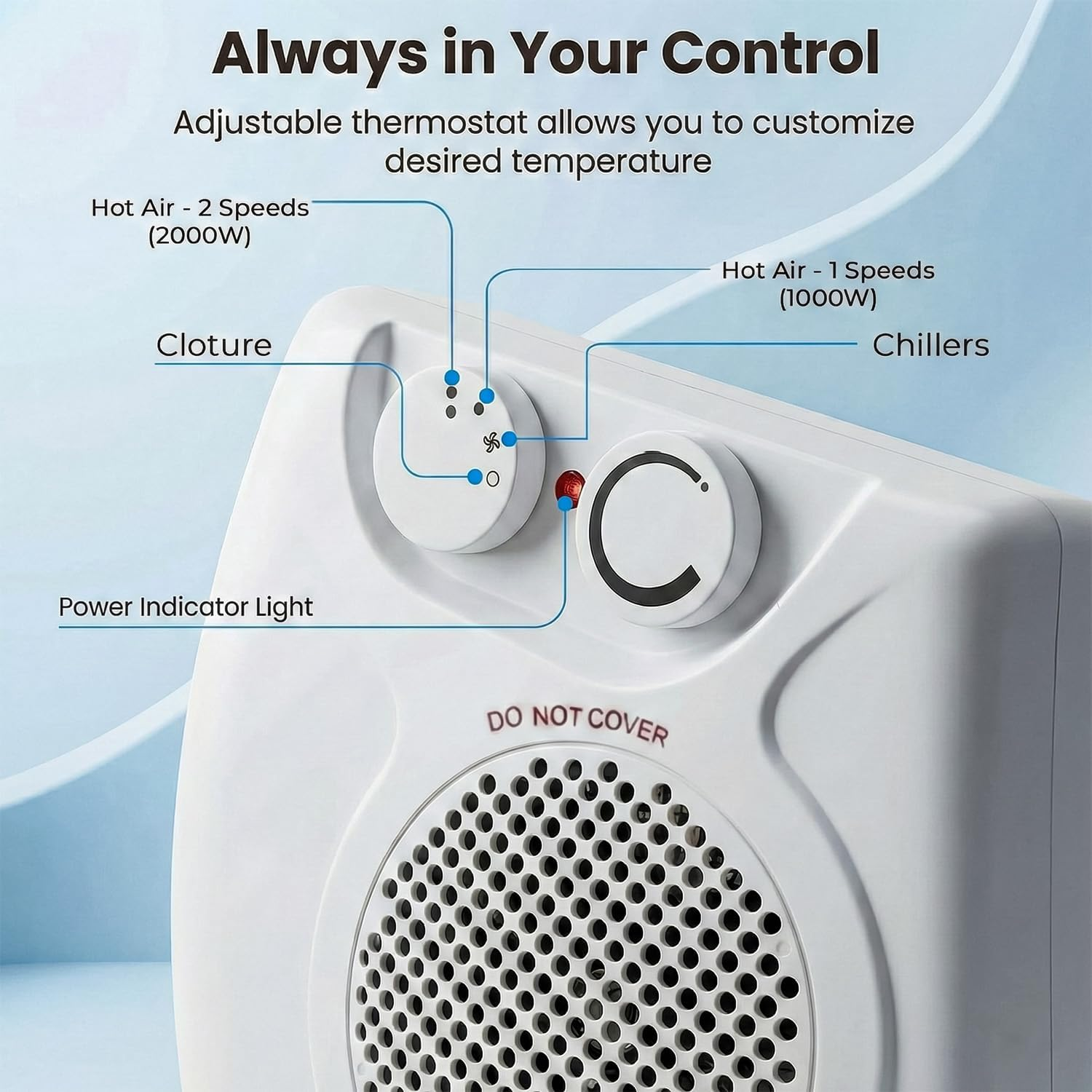 Ventox 2000W Electric Heater with Adjustable Thermostat & Overheat Protection