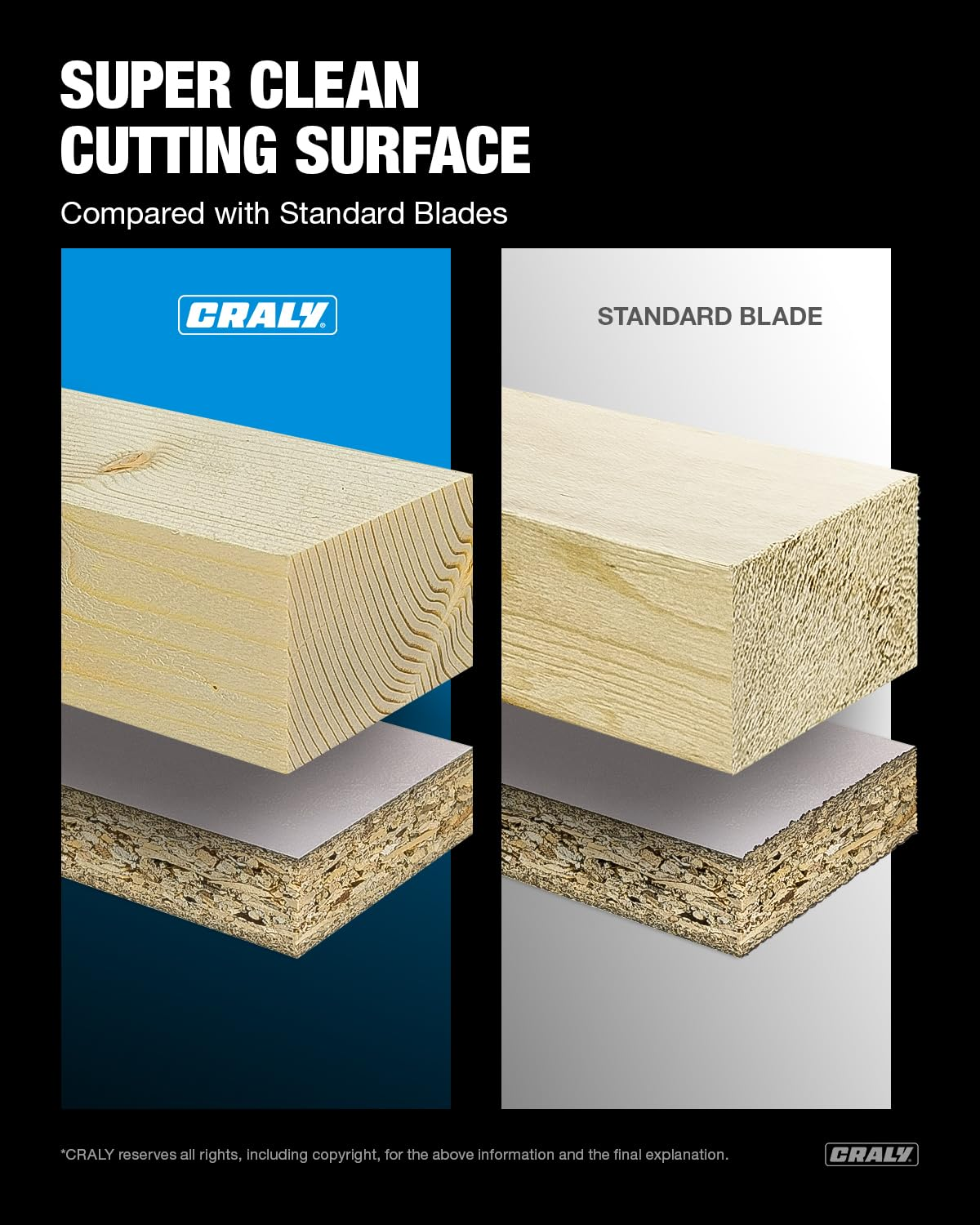 255mm 100T Ultra Fine Wood Cutting Circular Saw Blade with Black Ice™ Coating