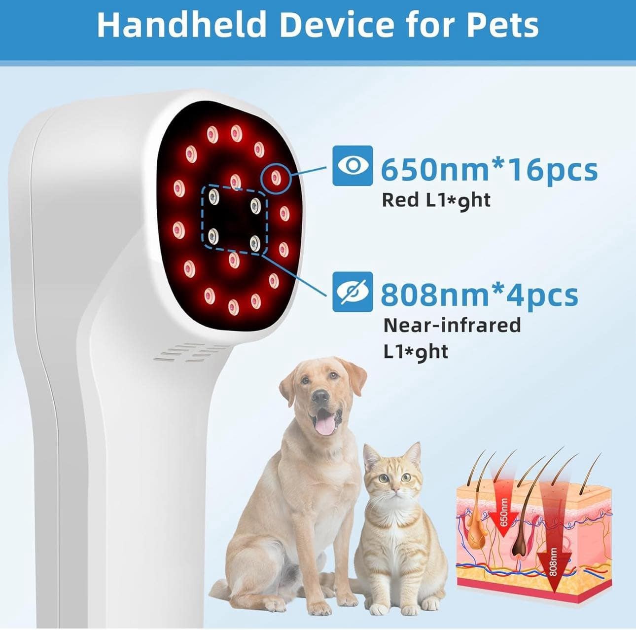 Portable Red Light Therapy Device for Pets  Infrared Pain Relief