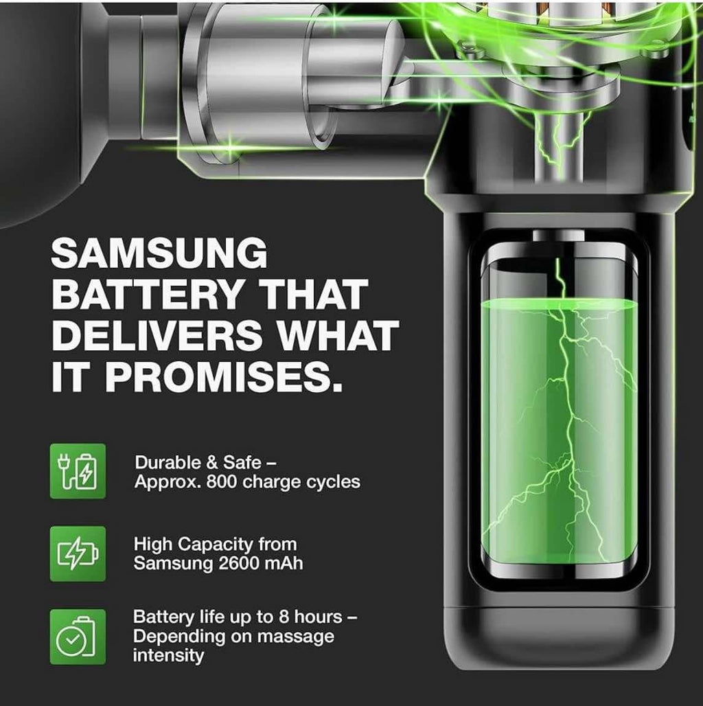 Miniberg Mini Massage Gun 6mm Amplitude Quiet Compact Muscle Massager