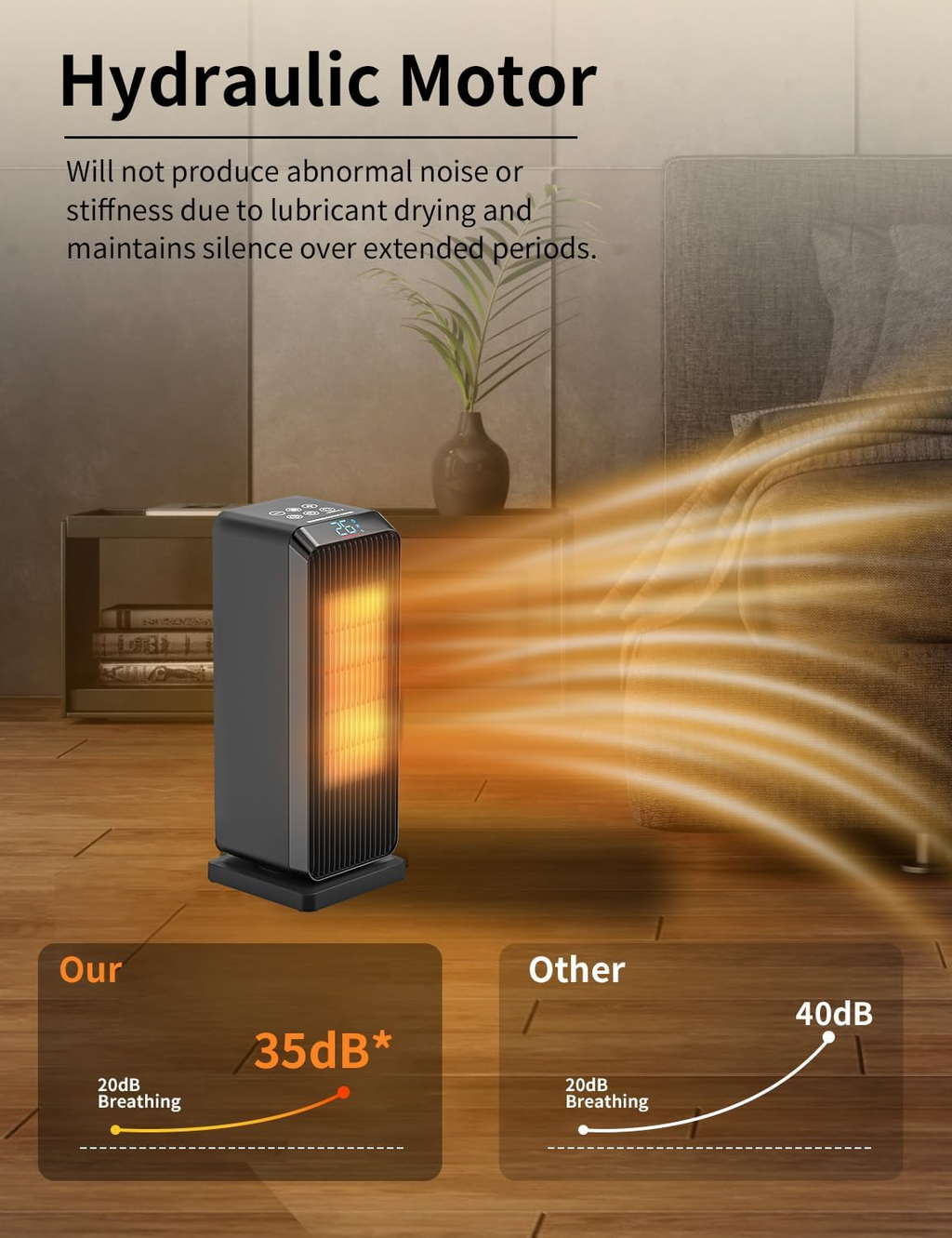 16" Portable 1800W Electric Heater & Fan with Timer, Oscillation & Safety Featur