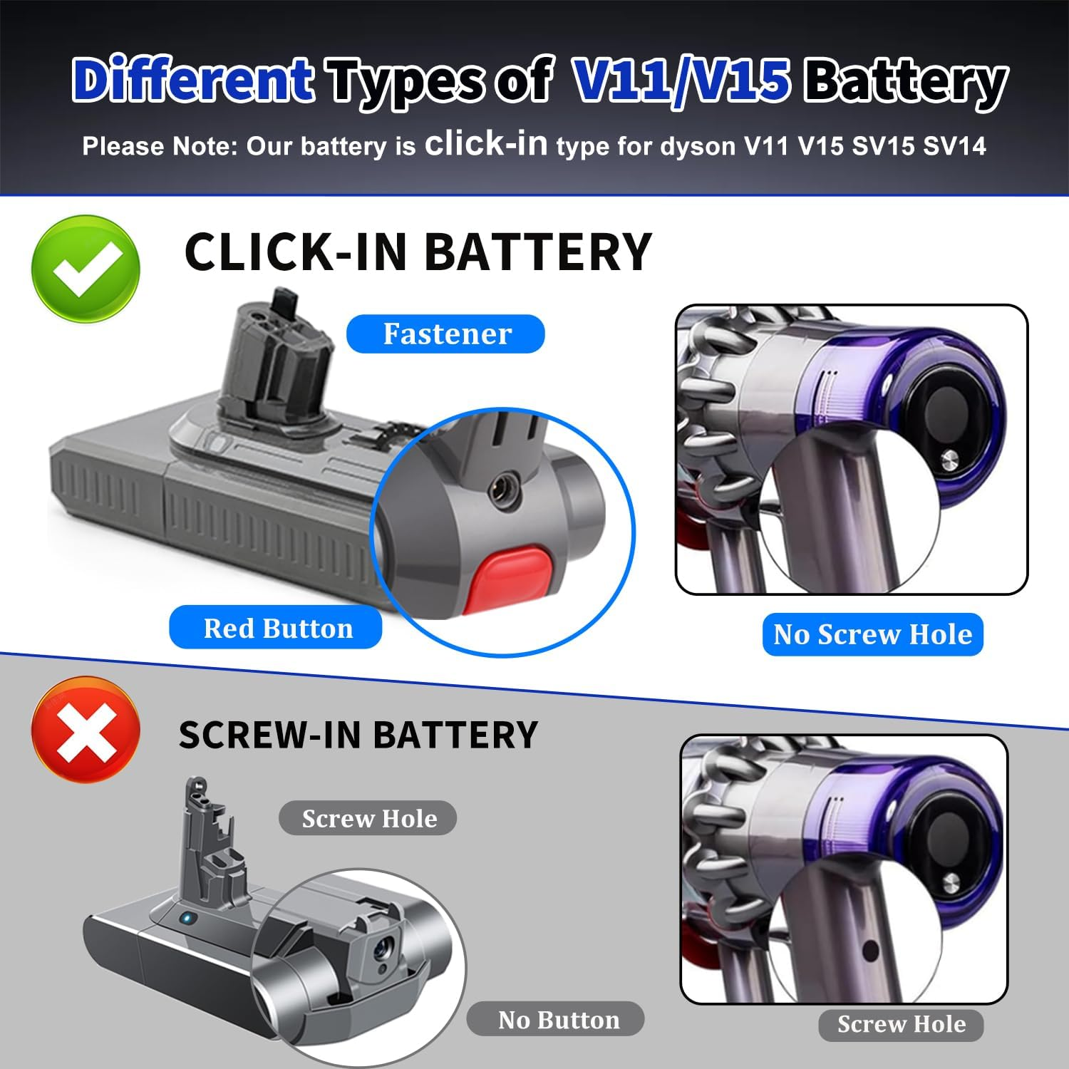 V11 V15 Click-In Replacement Battery for Dyson Cordless Vacuums 25.2V 3900mAh