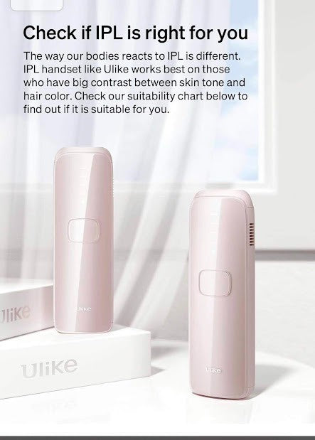ULIKE IPL Hair Removal Device with Sapphire Ice Cooling Flat-Head Design