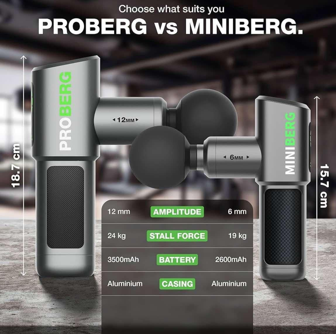 Miniberg Mini Massage Gun 6mm Amplitude Quiet Compact Muscle Massager