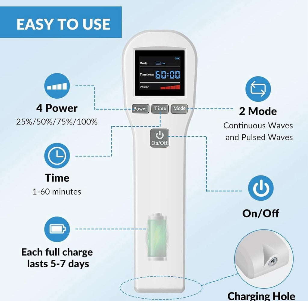 Portable Red Light Therapy Device for Pets  Infrared Pain Relief