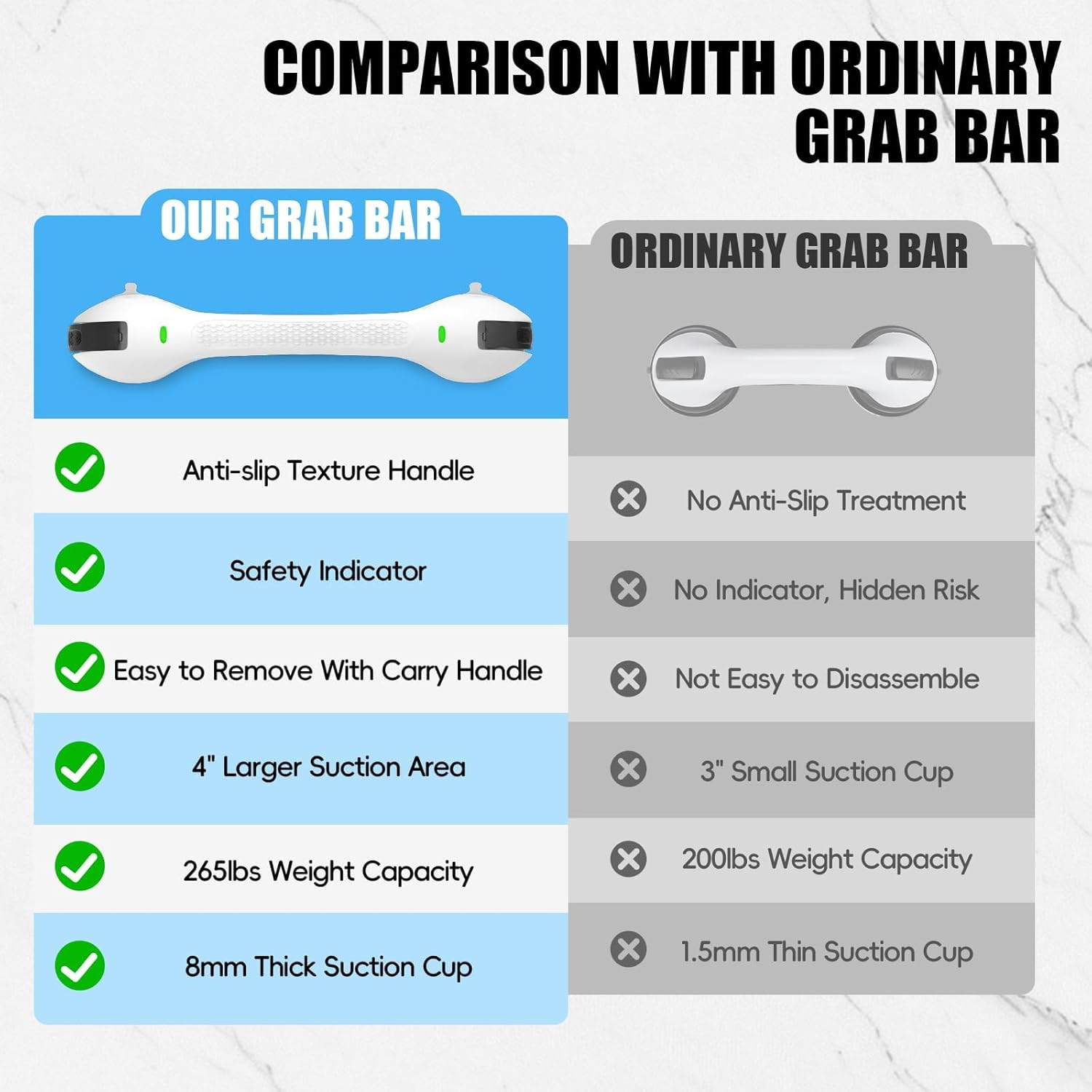 44Cm Suction Grab Rail, 120Kg Load, Ideal for Safety and Support
