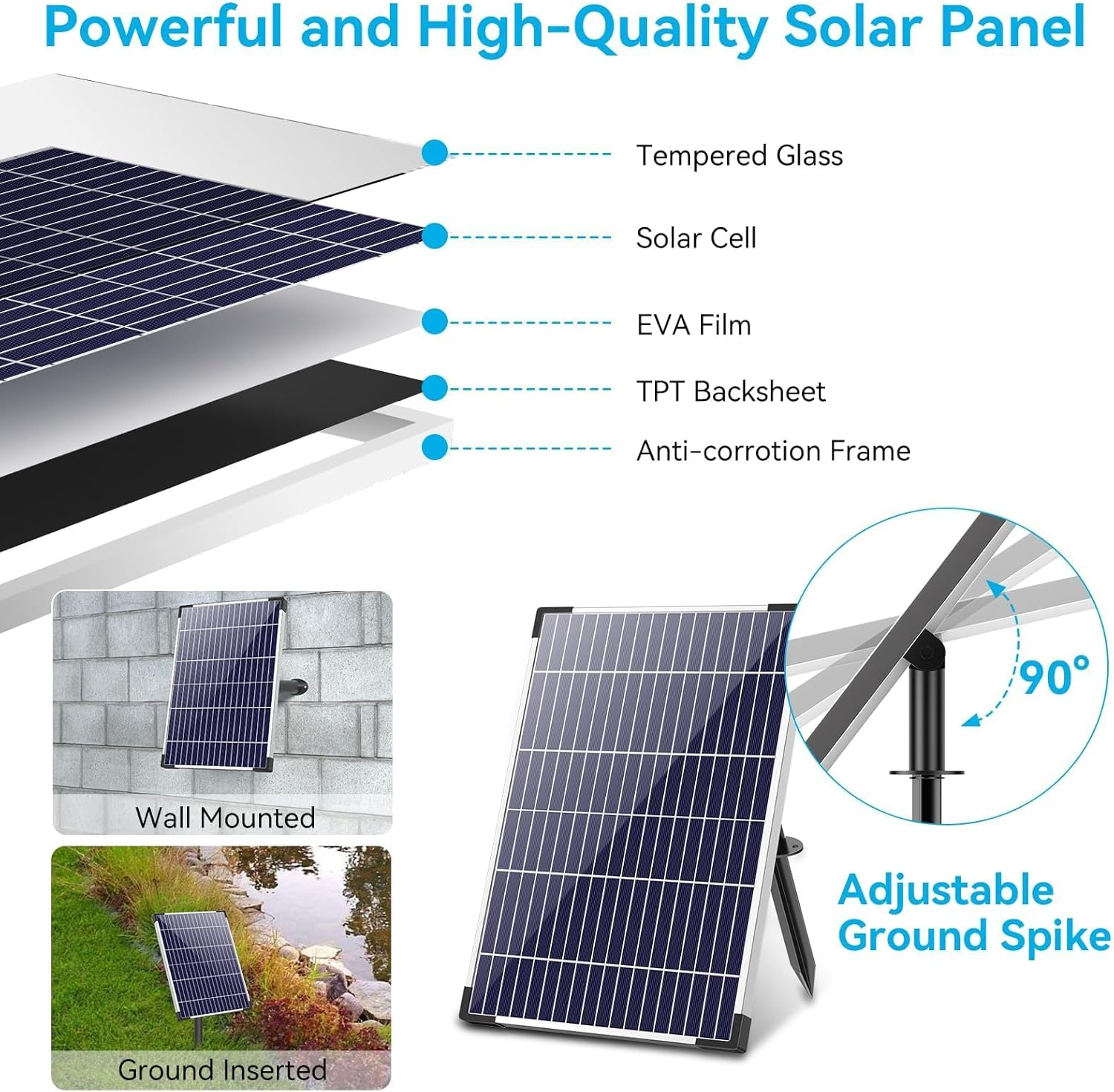 12W Solar Water Fountain Pump with Adjustable Flow and Dry-Run Protection