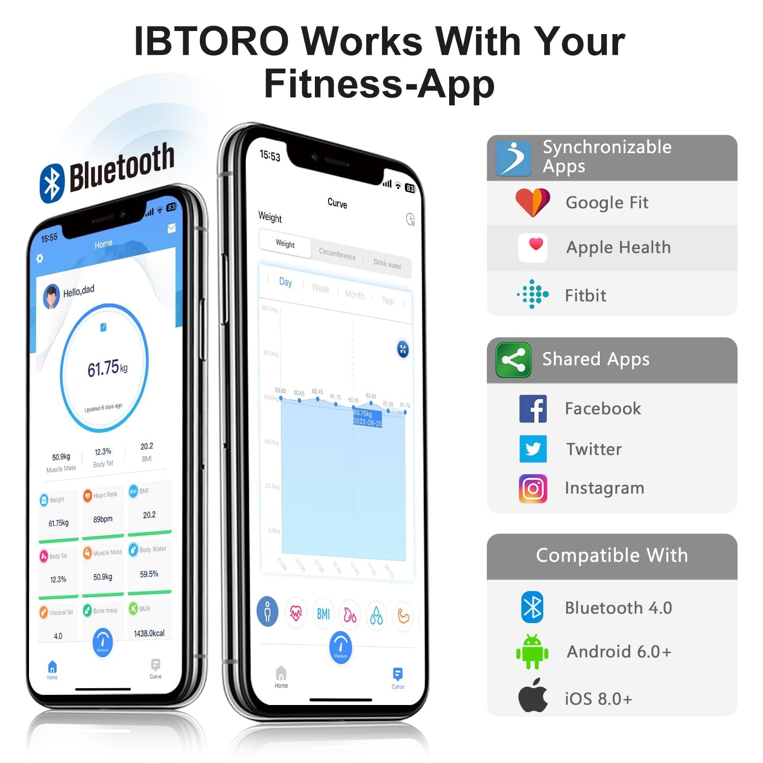 Smart Body Fat Scale with Bluetooth and ITO Coating Technology
