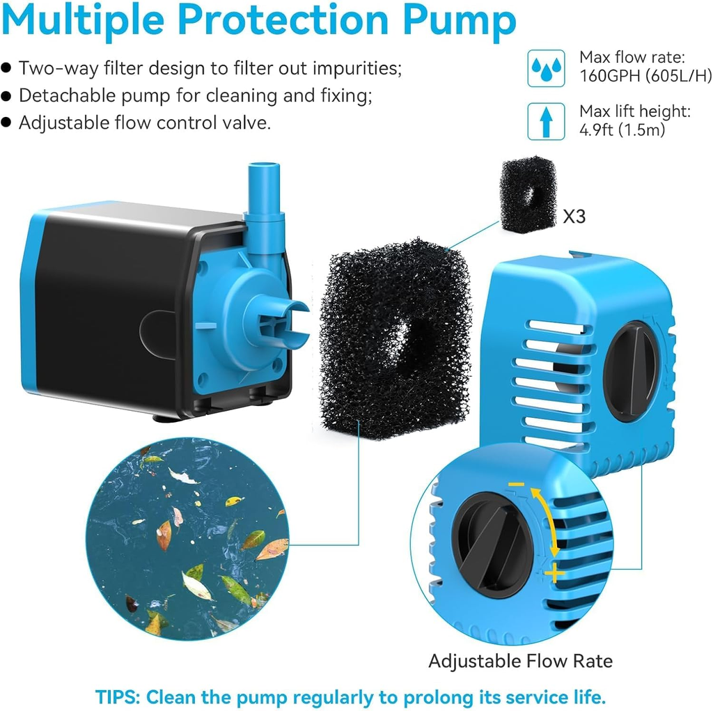 12W Solar Water Fountain Pump with Adjustable Flow and Dry-Run Protection