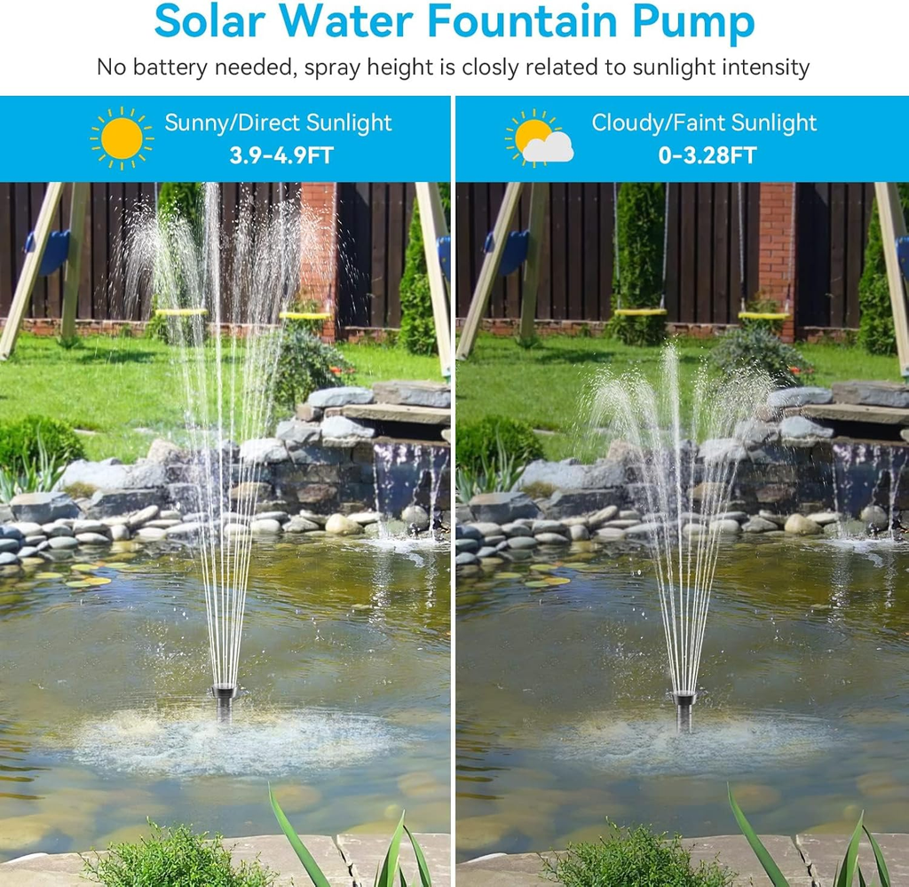 12W Solar Water Fountain Pump with Adjustable Flow and Dry-Run Protection
