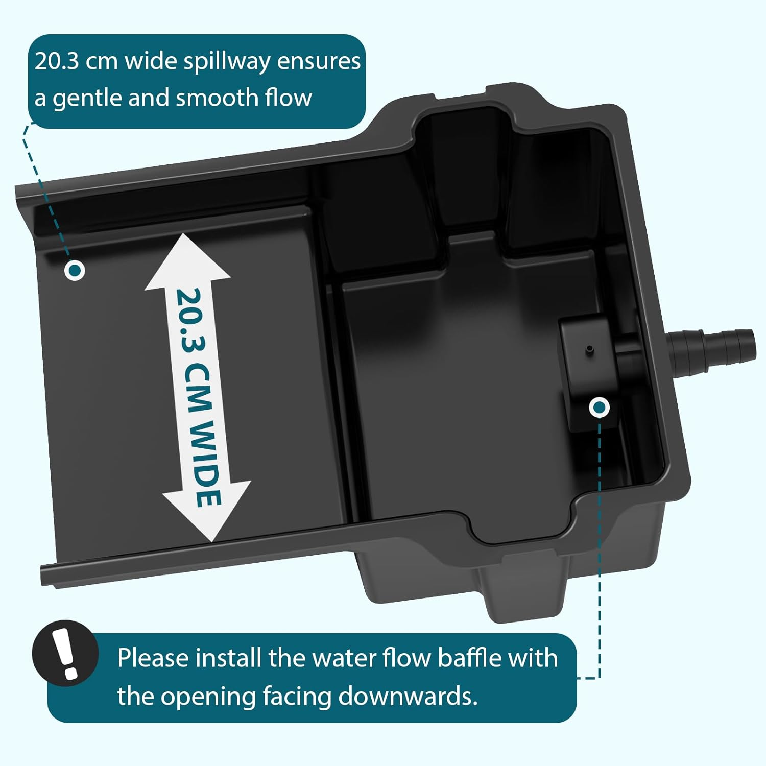 20cm Wide Blade Pond Waterfall Filter for Small Garden Ponds, Black