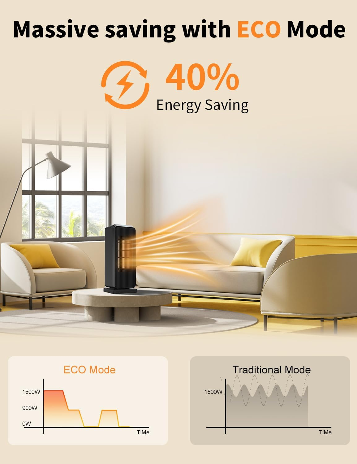 16" Portable 1800W Electric Heater & Fan with Timer, Oscillation & Safety Featur