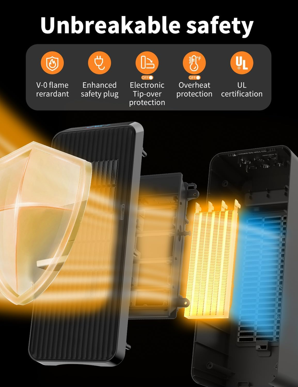 16" Portable 1800W Electric Heater & Fan with Timer, Oscillation & Safety Featur