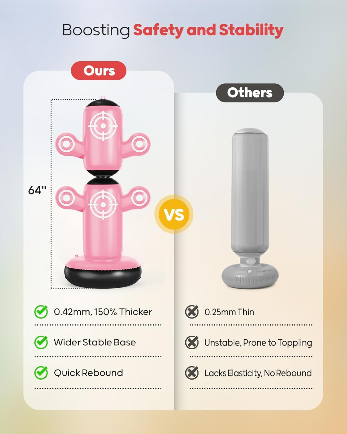 64” Rotatable Kids Punching Bag with Gloves, Pump & Targets - Pink