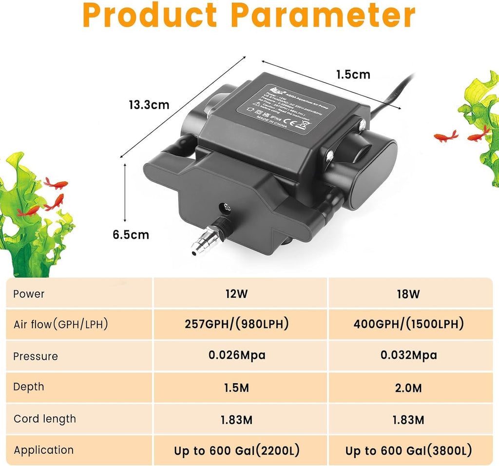 Fish Tank Air Pump – 4 Outlets, Quiet Operation, Aquarium Oxygenation