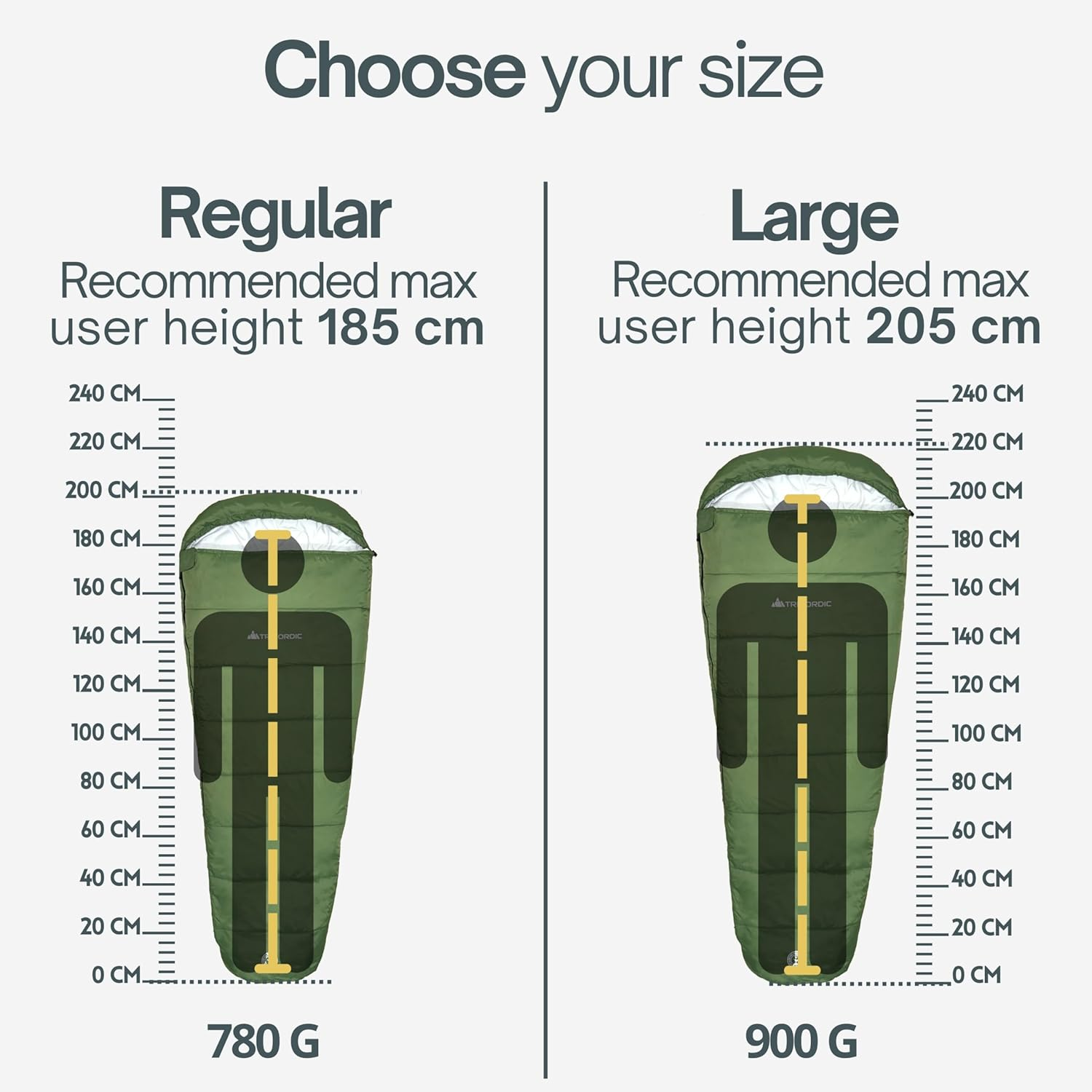 Lightweight Mummy Sleeping Bag - 780G, Compact for Hiking and Camping