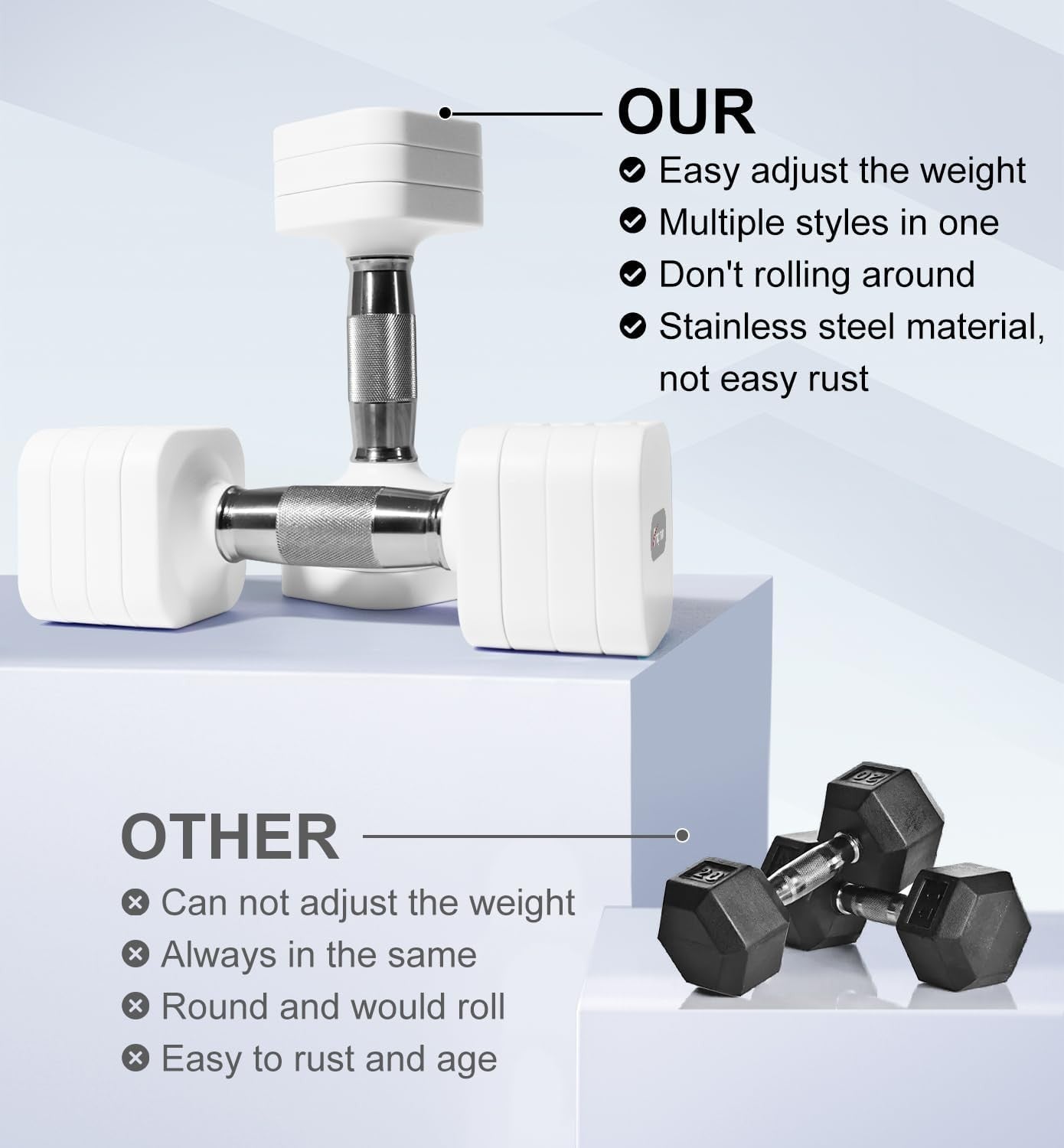 Adjustable 5 KG x 2 Dumbbell Set for Home Gym Strength Training