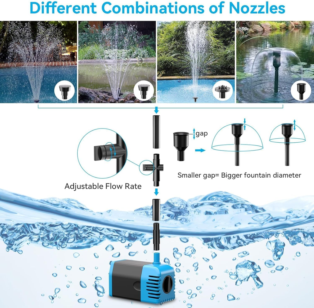 12W Solar Water Fountain Pump with Adjustable Flow and Dry-Run Protection
