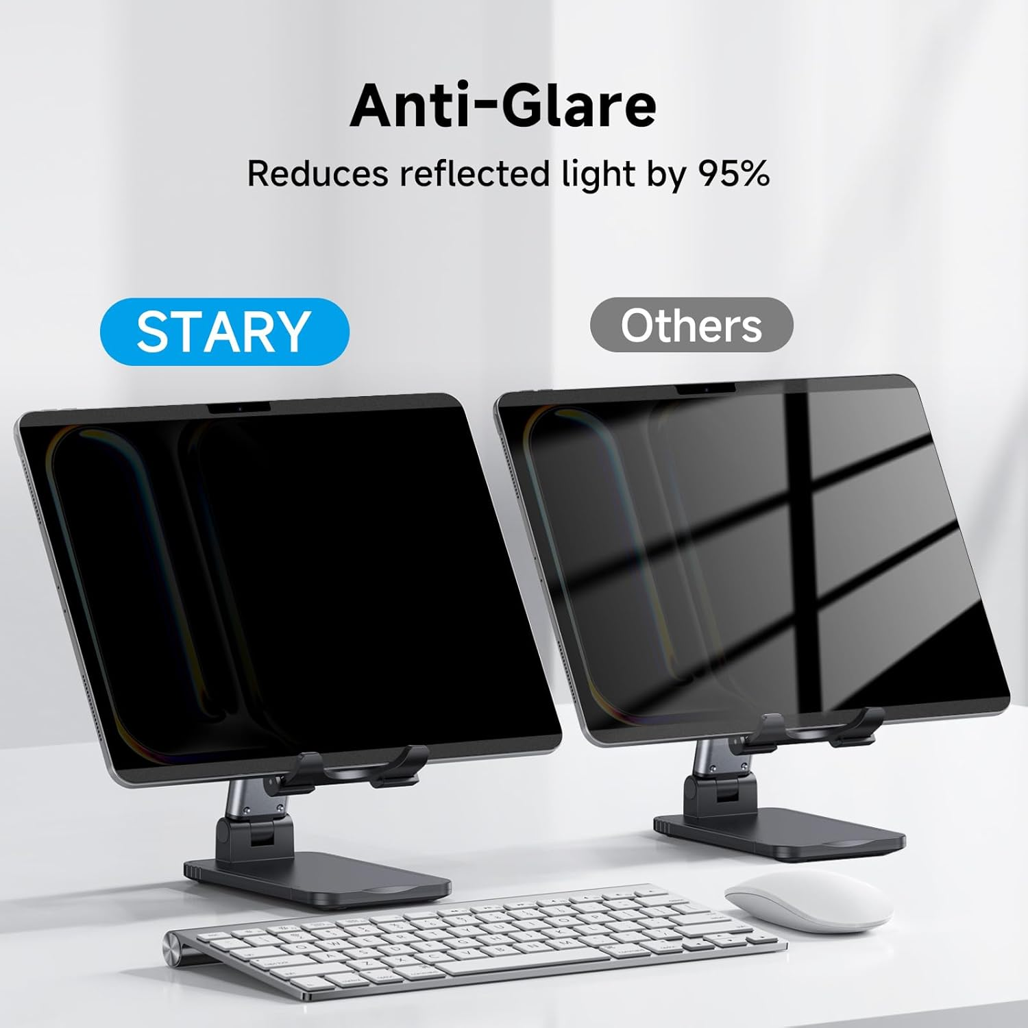 Magnetic Privacy Screen for iPad A16 2025/10th Gen, Anti-Glare Filter