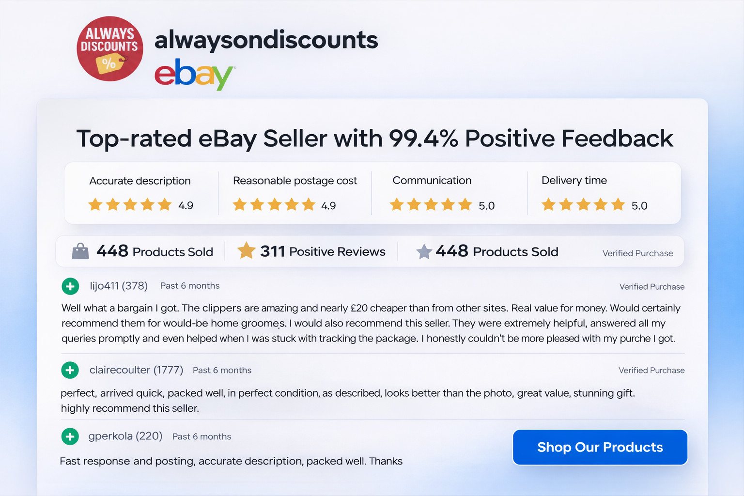 Ebay seller profile with positive feedback and product sales on a blue background