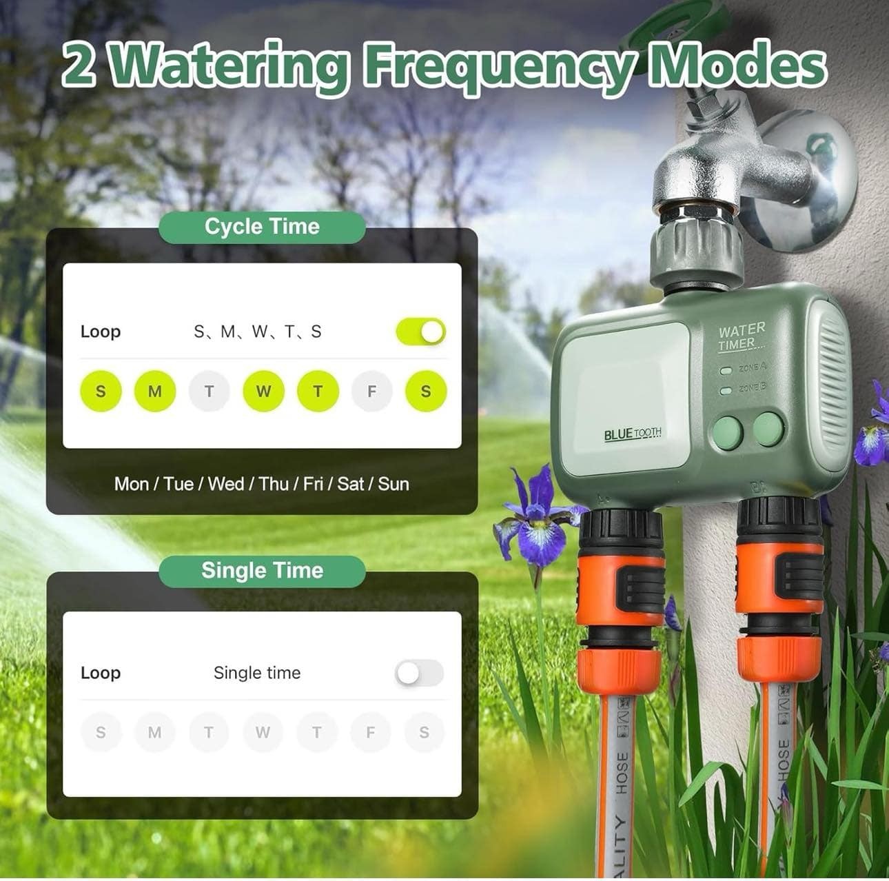 WiFi Smart Garden Hose Water Timer 2-Outlet Irrigation Controller App Remote wit